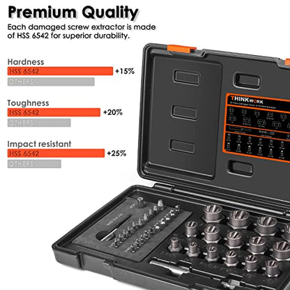 39-Piece Damaged Screw Extractor Set with 3/8" Drive Bolt Extractor Kit | for Damaged, Rusted, Rounded-Off, Stripped Fasteners, 2-21mm, Cr-Mo Steel & HSS 6542, Reverse Spiral Flute, Storage Case