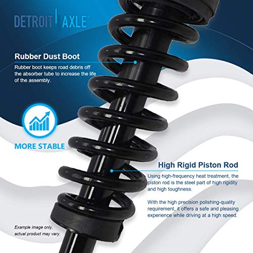 Detroit Axle - 2 Front Struts for 4WD 2004-2008 Ford F-150, 06-08 Lincoln Mark LT [w/o Spacer] Complete Struts with Coil Spring 2005 2006 2007 Replacement Quick Install Ready Strut Shock Assembly - size: 171361 x2/PAIR