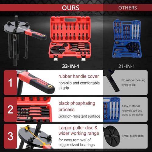 33-in-1 Bearing Puller Kit, Upgraded Heavy-Duty Wheel Bearing Removal Tool & Blind Hole Puller Set with Non-Slip Handle for Automotive, Industrial, Farm Use, Includes Portable Case (33in1-puller) - size: 33in1-puller