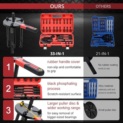 33-in-1 Bearing Puller Kit, Upgraded Heavy-Duty Wheel Bearing Removal Tool & Blind Hole Puller Set with Non-Slip Handle for Automotive, Industrial, Farm Use, Includes Portable Case (33in1-puller) - size: 33in1-puller