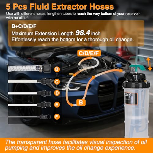 GOOACC Oil Extractor Pump 9L Manual Fluid Extractor Pump Oil Vacuum Changer with Brake Bleeding Hose Oil Suction Pump Extractor for Automotive Boat Motorcycles Oil Coolant Transmission Fluid Change - size: 9L Manual