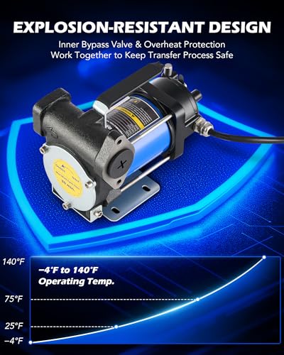 OMT 12GPM Gasoline Transfer Pump, 12V Priming Electric Fuel Pump Set | Auto Oil Transfer Pump with Overheat Protection & Inner Bypass Valve for Diesel, Kero, Light Fuels - color: 12GPM Gas Pump