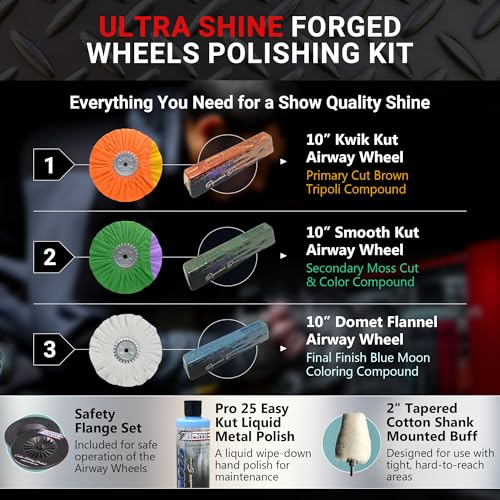Zephyr - Ultra Shine Forged Wheels Aluminum Polishing Kit - Aluminum Wheel Polisher - Stainless Steel & Metal Polishing Kit Made for Semi & Lifted Trucks, Billet Parts, & More - size: Ultra Shine Forged Wheels Kit