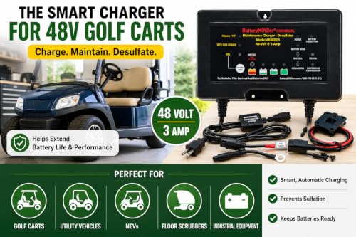 BatteryMINDer 48 Volt Golf Cart Battery Charger, Maintainer & Desulfator – Smart Automatic Trickle Charger that Helps Restore Sulfated Lead Acid Batteries
