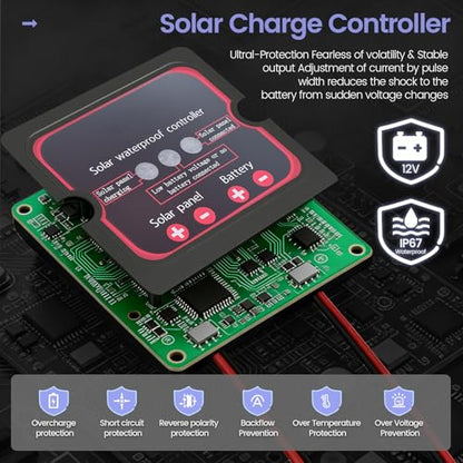 25W 12V Solar Battery Charger, Rugged Solar Panel Kit for RV, Trailer, Boat | With Smart Mppt Controller-Upgraded Solar Trickle Charger for Car/Motor, Higher Efficiency in Low Light, Weatherproof