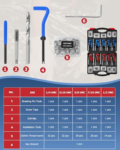 DAYUAN Helicoil Thread Repair Kit SAE Metric, HSS Drill Heli Coil Repair | 320Pcs, SAE & Metric Sizes，135° Split-Point HSS Drill Bits，Stainless Steel Inserts，Repairs Stripped Threads - size: Black -320Pcs-SAE&Metric