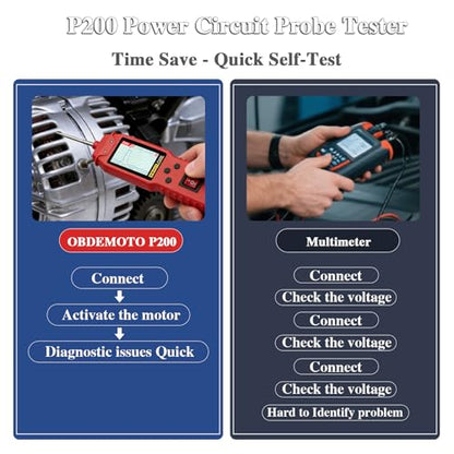 Automotive Circuit Tester, Power Circuit Probe Short Finder with Multimeter & Oscilloscope, 0-36V DC/AC Voltage, PWM Drive, Component Activation, Tester Electric 16.4FT Cable for Car Truck RV