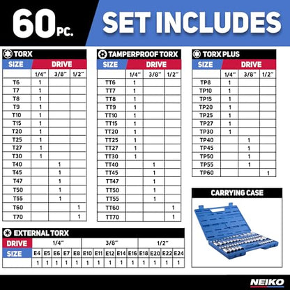 NEIKO 10083A Master Torx Bit Socket and External Torx Socket Set, S2 and CrV Steel, Supreme Torque Output Complete Kit, 60 Pieces