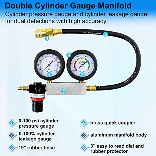 JoyFans Cylinder Leak Down Tester Kit, Professional Dual Pressure Gauges Engine Compression Leakdown Detector Leakage Test Set for Gasoline Engine with 10 12 14mm Spark Plugs Red - color: Red