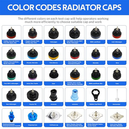45Pcs Radiator Pressure Tester Kit, Coolant Pressure Tester and Vacuum Refill Kit for Automotive Cooling System Water Tank Leakage Detection
