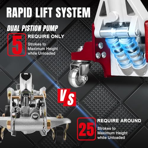 Big RED 1.5 Ton Floor Jack,Aluminum and Steel Hydraulic Low Profile Car Jack with Dual Piston Quick Lift Pump,Lightweight Racing Floor Jack for Vehicle,3,000 lb Capacity,Red,TAM815016LR - size: 1.5 Ton RED, style: Aluminum and Steel