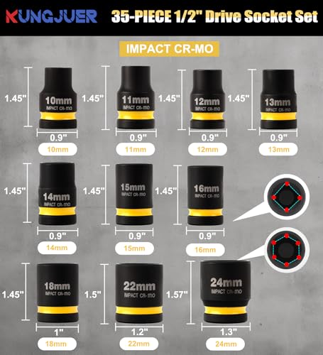 35-Piece Socket Bit Set, 1/2" Drive Nut Socket Set, Metric17、19、21 | 6 spline lug nut socket - size: 35PCS-Socket Bit Set