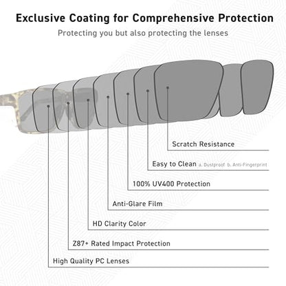 VETRA Z87+ Certified Safety Glasses HD High Contrast UV400 Side Shield Anti-Oil Coating Stylish Eyewear - color: Amber Tortoise
