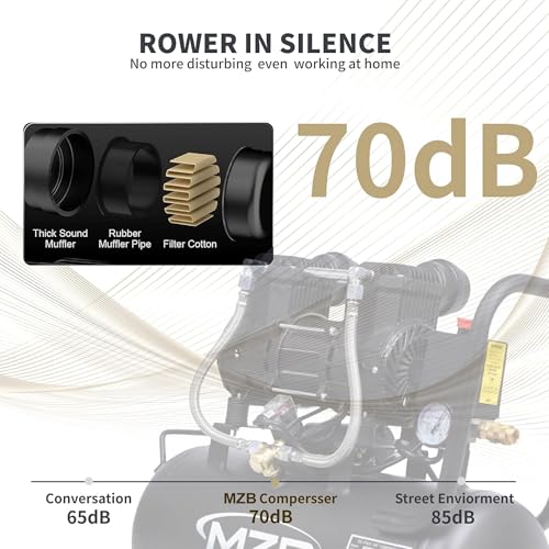 MZB 6.4 Gallon Ultra Quiet Air Compressor 110V/60Hz 7.41CFM 1.5HP, MAX 115PSI Steel Tanks Oil-Free 70dB Noise Level Air Compressor with Wheels for Spray Painting, Auto Repair, Carpentry Decoration - size: MZB-1100H-24