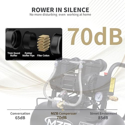 MZB 6.4 Gallon Ultra Quiet Air Compressor 110V/60Hz 7.41CFM 1.5HP, MAX 115PSI Steel Tanks Oil-Free 70dB Noise Level Air Compressor with Wheels for Spray Painting, Auto Repair, Carpentry Decoration - size: MZB-1100H-24