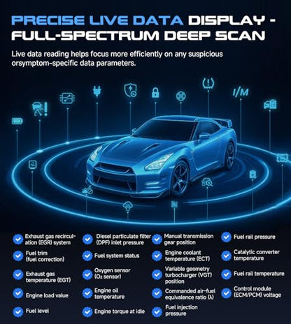 Professional OBD2 Scanner Car Diagnostic Tool, OBDII EOBD Code Reader, Enhanced Check Car Engine Light Diagnostic Scan Tool, Upgraded Fault Code Scanner for All Vehicles from 1996