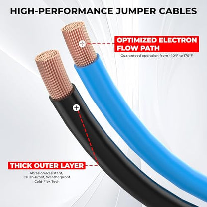 1 Gauge 25 Feet Jumper Cables Heavy Duty for Car, 900 Amp Automotive Booster Battery Jumper Cables for SUV and Trucks with Carry Bag, Gloves, Brushes - size: 1 Gauge 25FT