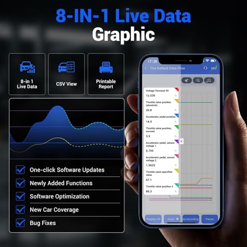 VDIAGTOOL OBD2 Scanner Bluetooth, D100 Bidirectional Scan Tool, No Subscrption Fees, Wireless Code Reader for iOS & Android, Full System Diagnostic Tool with 17 Resets, Live Data, CAN FD, Storage Bag