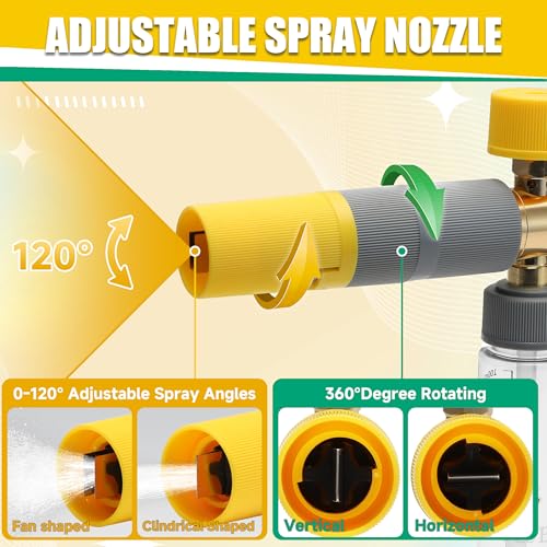 JOEJET Pressure Washer Short Gun with Mini Foam Cannon Dual Wand, 100 ML | Dual-Purpose Switch Spray Gun with 5 Power Washer Nozzle Tips, 1/4" Quick Connect, 4500 PSI - size: 100 ml
