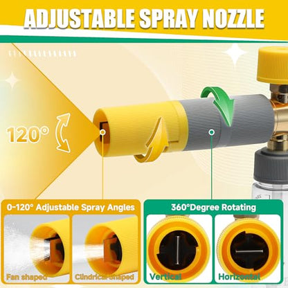 JOEJET Pressure Washer Short Gun with Mini Foam Cannon Dual Wand, 100 ML | Dual-Purpose Switch Spray Gun with 5 Power Washer Nozzle Tips, 1/4" Quick Connect, 4500 PSI - size: 100 ml