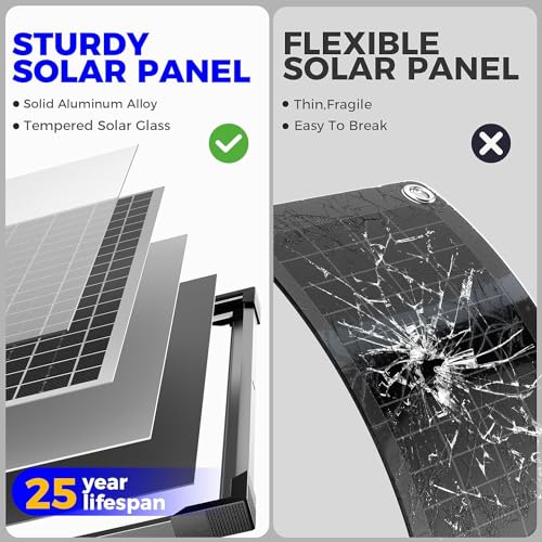 Voltset Solar Battery Trickle Charger: 10 Watt 12V Solar Panel Maintainer for Car Boat - Waterproof Monocrystalline Solar Charger with Controller for RV Marine Trailer Truck Motorcycle - size: 10W
