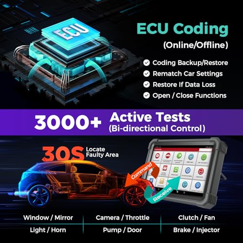 Launch X431 PRO3 V+ Elite, 2026 Bidirectional Scan Tool with J2534 Protocol | Online Coding, Topology Map 60 Service Diagnostic Scan Tool,3000+ Active Test Scanner for Car, DoIP D-PDU FCA, 2-Year Update