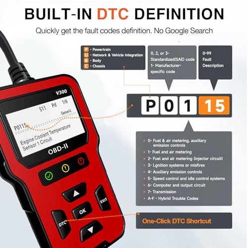 OBD V300 2 Scanner Check Engine Clear Code Reader Live Data Freeze Frame I/M Readiness Vehicle VIN Lookup Emissions Test Battery Voltage Test Works on All 1996 and Newer Gas only Vehicles