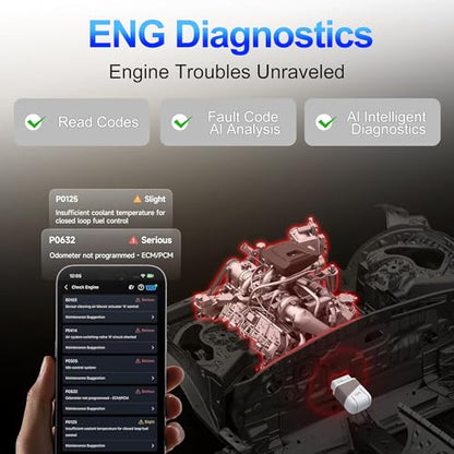 Bluetooth OBD2 Scanner, 4 System Car Diagnostic Tool with AI Fault Code Analysis, Engine ABS SRS Transmission Code Reader, Live Data Stream, VIN Auto Recognition, Full OBDII Functions with Free App