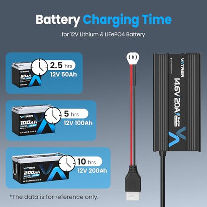 12V 20A Lithium Battery Charger VATRER POWER 14.6V LiFePO4 Battery Charger with 0V Activation, LED Indicator & Anderson Connector for 12V Lithium Batteries in Boat RV - color: Blue