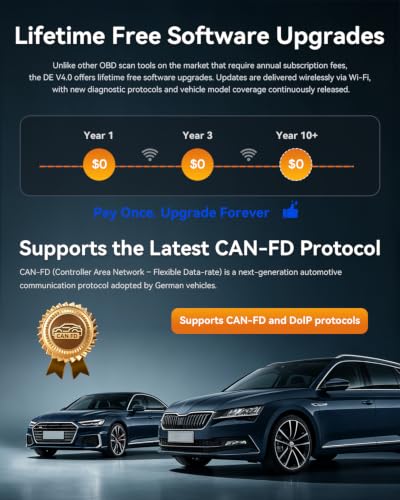 iCarsoft DE V4.0 Bidirectional Scan Tools for Most German Automotive Groups Up to 48 Resets Full System Diagnostic Car Scanner AutoVIN CAN-FD OE-Level ECU Coding All Active Test Lifetime Free Update
