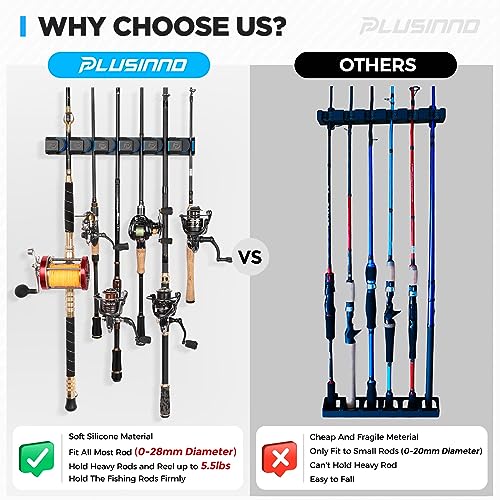 PLUSINNO Fishing Gifts for Men - V6 Vertical Fishing Rod/Pole Holders, Support Extra Large & Heavy Fishing Rod Combos, Fishing Rod Holders for Garage, Wall Mounted Fishing Rod Rack Storage - style: Upgraded 2pack (Support Heavy rod combos)