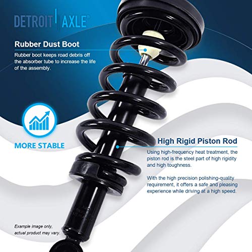 Detroit Axle - 2 Rear Struts for 2007-2017 Ford Expedition | Lincoln Navigator [w/o Electronic Suspension] Complete Struts w/Coil Spring Replacement Ready Strut Shock Assembly - size: 171139 x2/PAIR