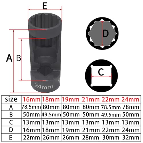Suspension Strut Socket Tool, Strut Nut Socket 16mm 18mm 19mm 21mm 22mm 24mm with 12 Point 1/2" Drive, Suspension Spreader Set 8pc Shock Absorber Tool - size: 8pcs