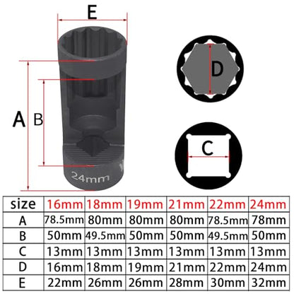 Suspension Strut Socket Tool, Strut Nut Socket 16mm 18mm 19mm 21mm 22mm 24mm with 12 Point 1/2" Drive, Suspension Spreader Set 8pc Shock Absorber Tool - size: 8pcs