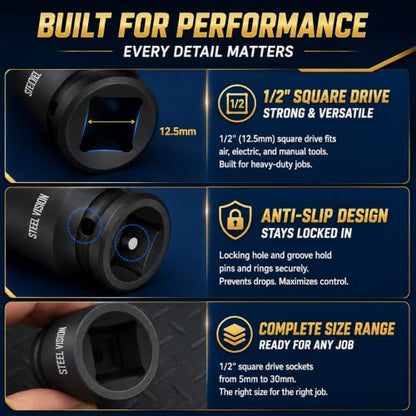 Steel Vision Tools 11-Piece 3/8-inch Drive Pipe Plug Socket Set, SAE, Tapered Male Square Drive, Chamfered Female Square Drive, for Drain Fill Plugs, Transmissions, Oil Pans, Differentials, Cr-V Steel