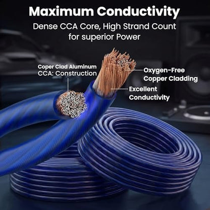 GEARit 8 Gauge Wire 25 ft Blue, 8 AWG Battery Cable CCA, Copper-Clad Aluminum Power Ground Wire for Car Audio Amp, Automotive, RV - color: 8 Gauge Wire, size: Blue - 25ft