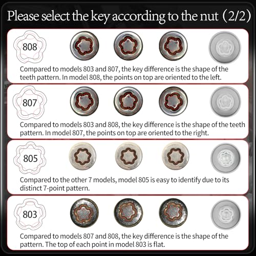 803 Wheel Locking Nut Key for Jeep Renegade Wrangler Cherokee Dodge Journey 2016-2020, 29mm Lock Bolt Inner Dia Anti-Theft Lug Nut Removal Tool - size: 803