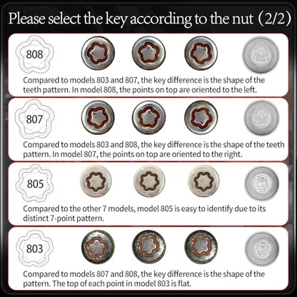 803 Wheel Locking Nut Key for Jeep Renegade Wrangler Cherokee Dodge Journey 2016-2020, 29mm Lock Bolt Inner Dia Anti-Theft Lug Nut Removal Tool - size: 803