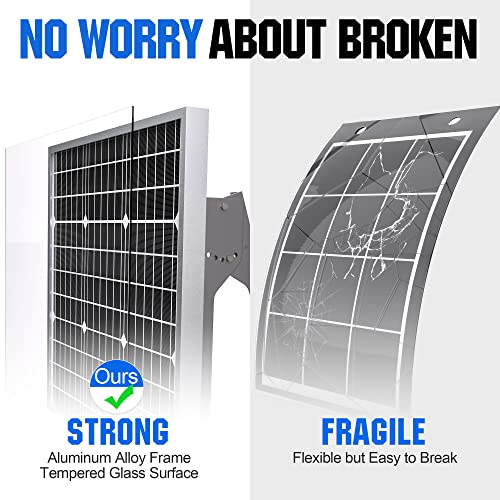 SOLPERK 50W/12V Solar Panel Kit, Solar Battery Trickle Charger Maintainer + Waterproof Controller + Adjustable Mount Bracket for Automotive Motorcycle Boat Marine RV Camping Roof - size: 50W
