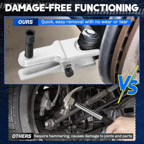 5-in-1 Ball Joint Separator | Pitman Arm Puller Tie Rod End Tool Set for Front End Service, Splitter Removal Kit Ball Joint Removal Tool (Blue) - color: Blue