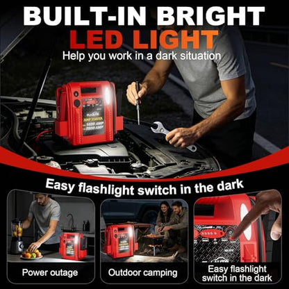 2800A/1400A Heavy Duty 12V/24V Car Jump Starter & Battery Booster – Jumper Pack, Lead-Acid Emergency Power for Cars, Trucks, SUVs, Boats, RVs | FlyAuto