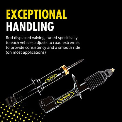 Monroe 71963 OESpectrum Premium Strut