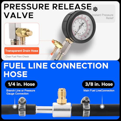 Fuel Pressure Detector kit 0-140 PSI, Universal Fuel Injection Pump Pressure Gauge kit with Quick Release Valve. ((TU-114Black)