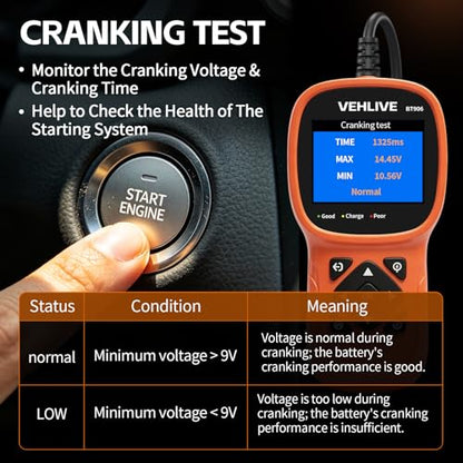 BT906 Car Battery Tester 6V 12V 24V with Lithium Battery Testing, 5-3000CCA Automotive Circuit Testing, Load/Alternator Tester, Charging Cranking System Tester for All Car Motorcycle Boat