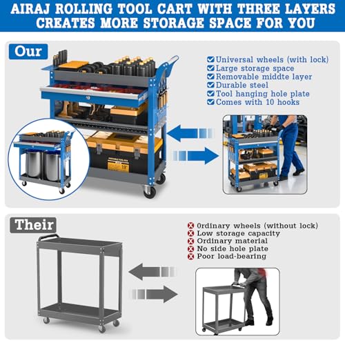 3 Tier Rolling Tool Cart on Wheels,Mechanic Tool Cart with Lockable Drawers,440 LBS Load Capacity Tool Storage Cart with Pegboard and Hook,Industrial Utility Cart,for Garage, Workshop and Warehouse