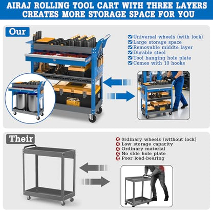 3 Tier Rolling Tool Cart on Wheels,Mechanic Tool Cart with Lockable Drawers,440 LBS Load Capacity Tool Storage Cart with Pegboard and Hook,Industrial Utility Cart,for Garage, Workshop and Warehouse
