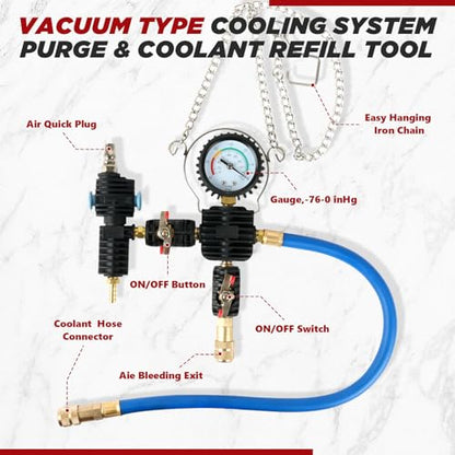 28Pcs Coolant Pressure Tester & Vacuum Refill Kit with Gauge | Used for automobile cooling system inspection; supports radiator water tank leakage detection
