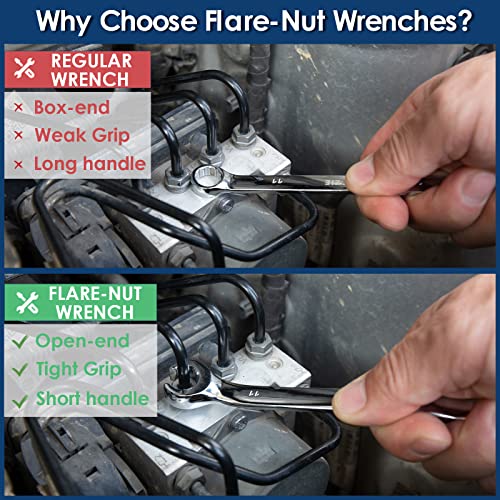 YIYEIE Flare Nut Wrench Set, Metric 5-Piece, Brake Line Wrench Set 9, 10, 11, 12, 13, 14, 15, 17, 19, 21 mm, CR-V Steel, with Roll-up Pouch - color: Metric 5pcs, size: 12-Point