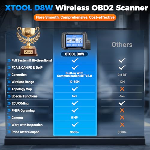 XTOOL D8W Wireless Bidirectional Scan Tool, AI-Assisted OBD2 Scanner with Topology, 3-Year Updates, ECU C0ding, PMI, 42+ Resets, Full Diagnostic Scanner for Car, Crankshaft Relearn, FCA/CAN FD/DoIP