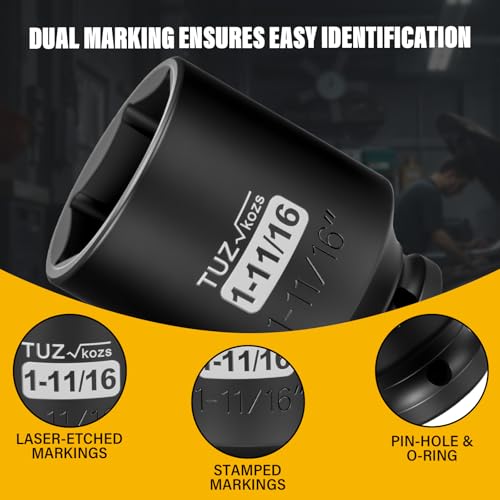 1/2 Inch Drive 1-11/16 Inch Deep SAE 6 Point CR-MO Impact Socket | Radius Corner Design,Square Chamfered Opening,Axle Nut Impact Grade Socket for Easy Removal - size: 1/2” Drive 1-11/16 Deep, style: 1/2" Drive Deep Socket
